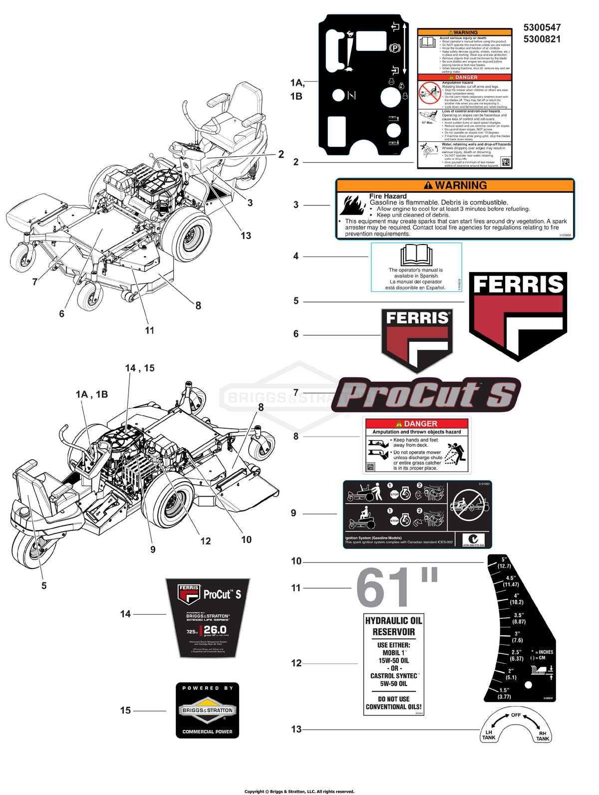 Decal Model