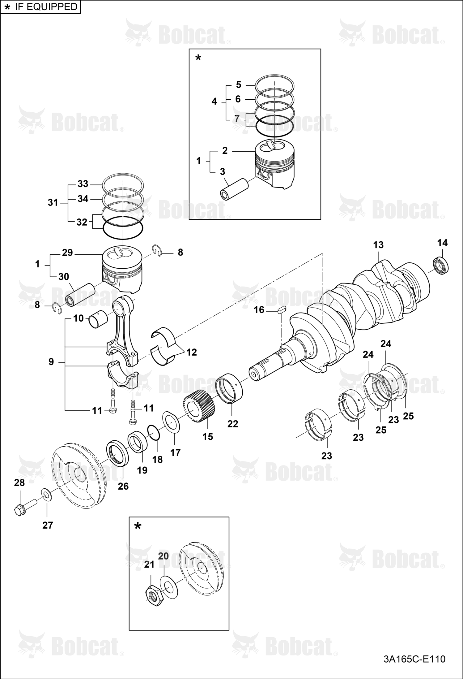 Bearing Thrust