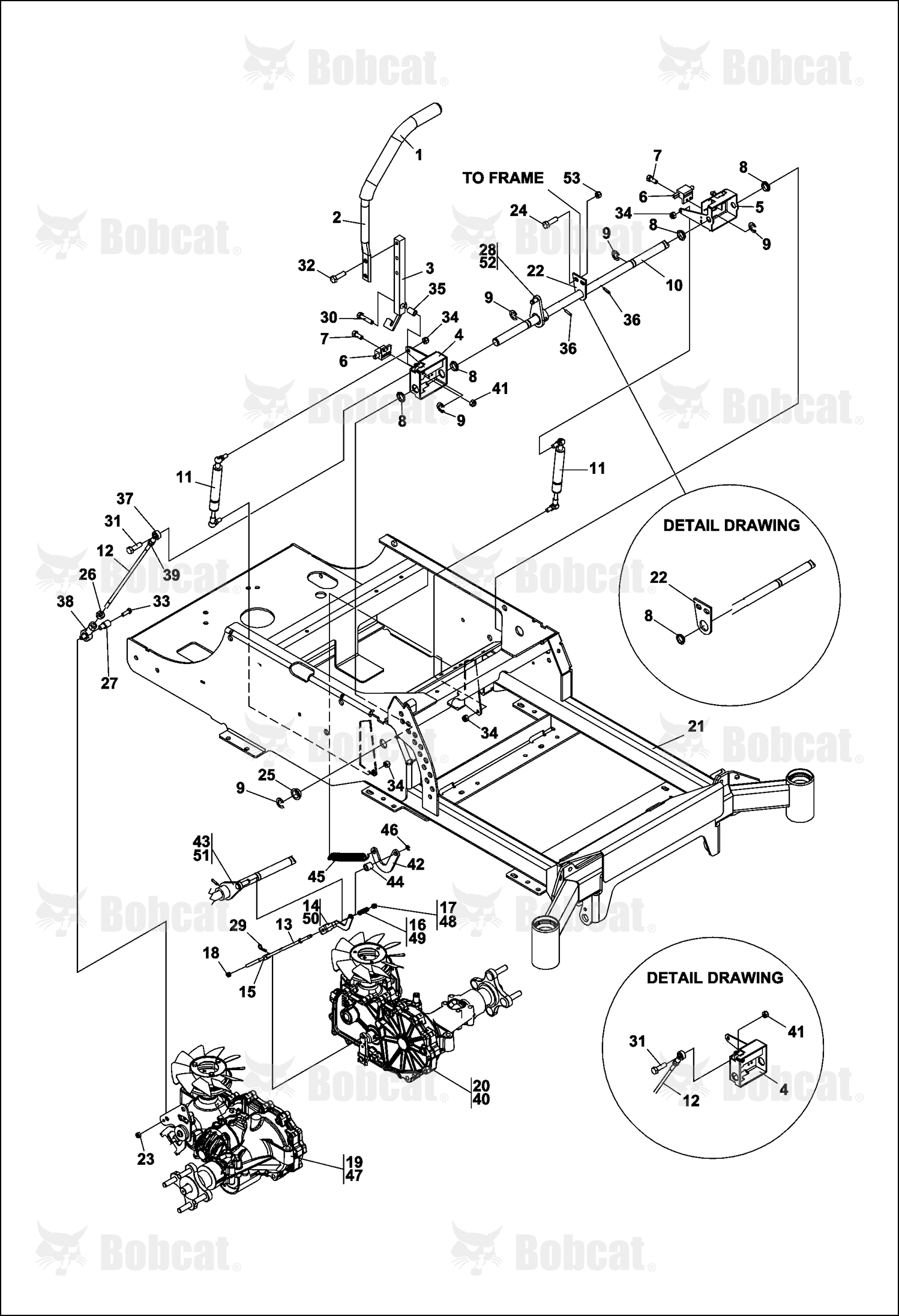 Bar-Control Pivot