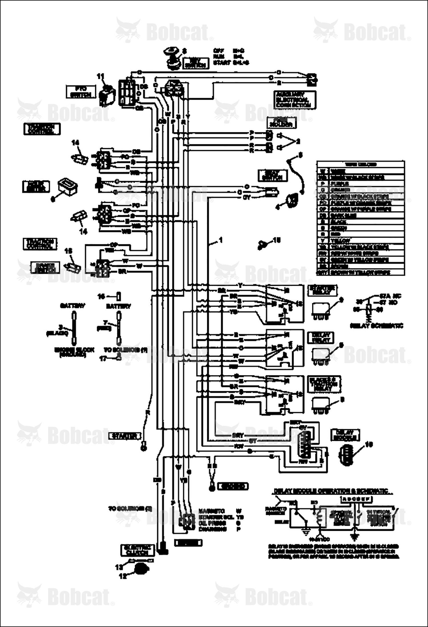 Cable-Battery 36 Black