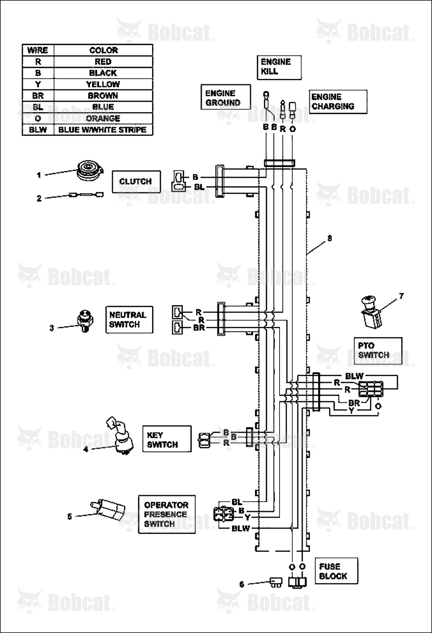 Fuse 10 Amp