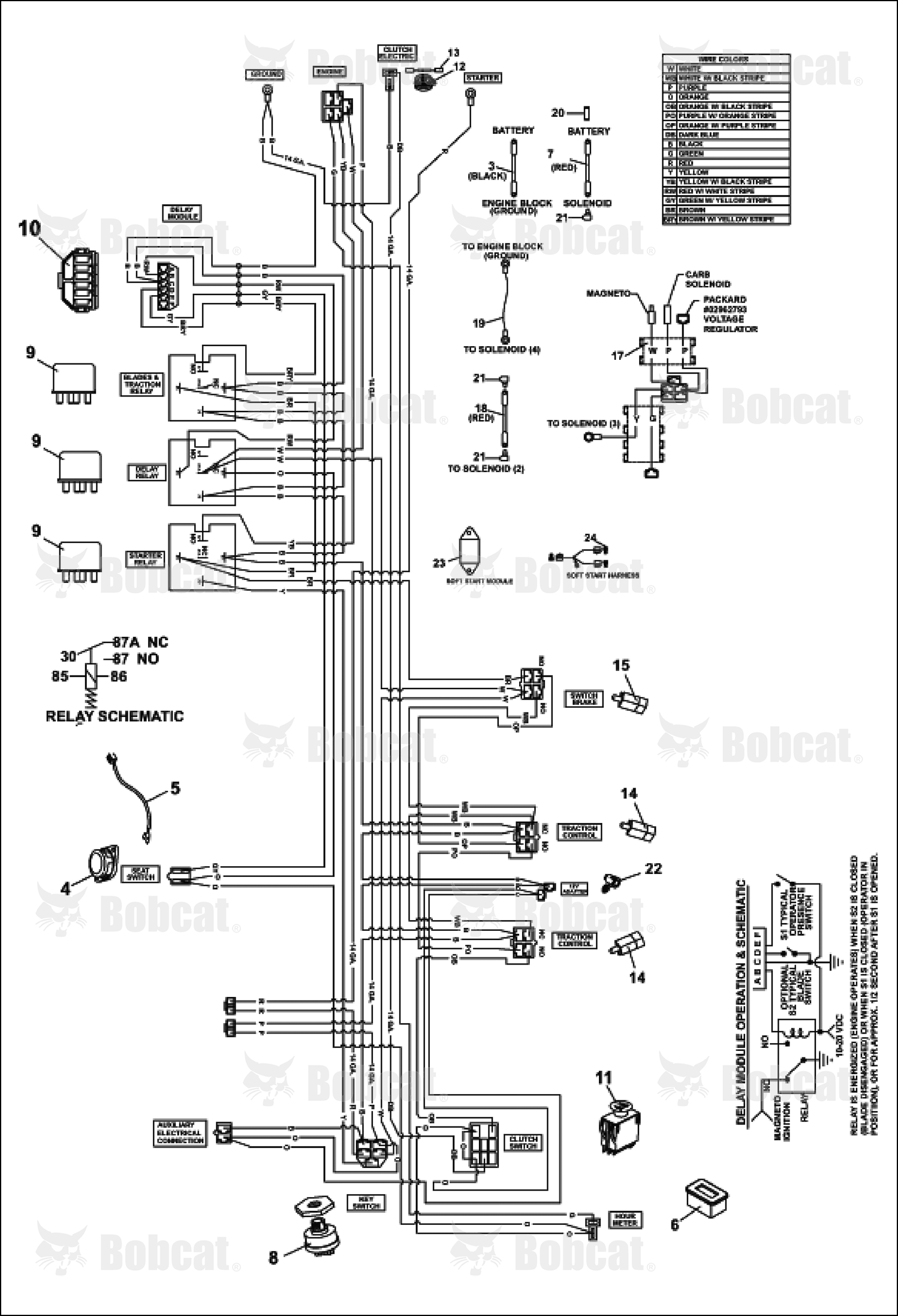 Harness, Main Wiring
