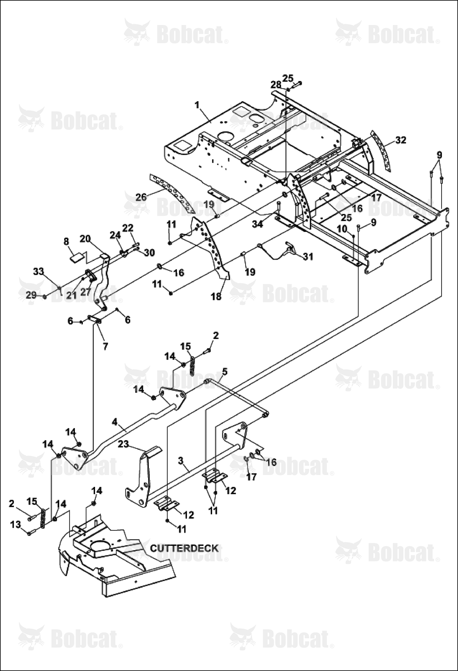 Label-Hoc, Inner