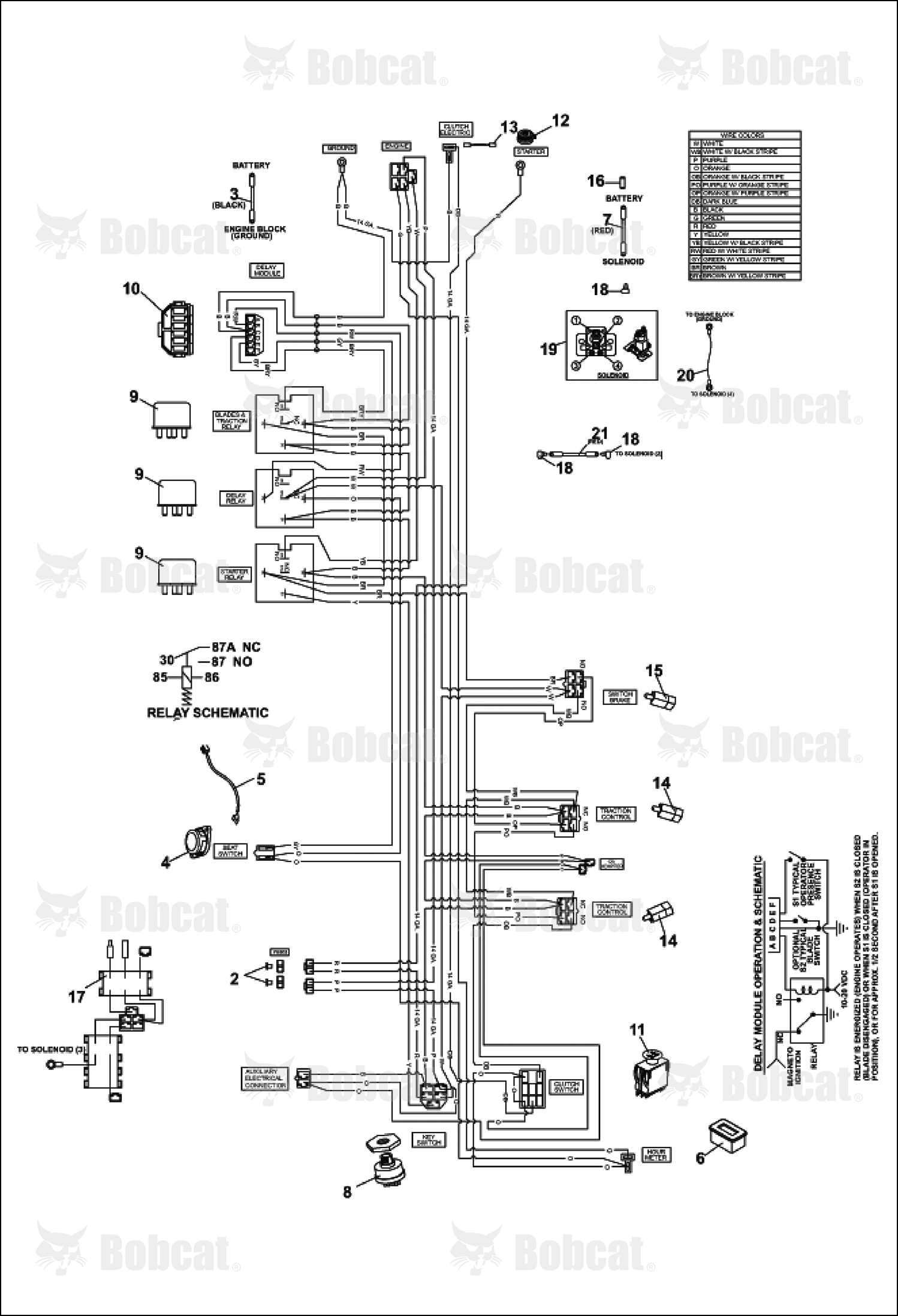 Cable-Battery W/Conduit 28