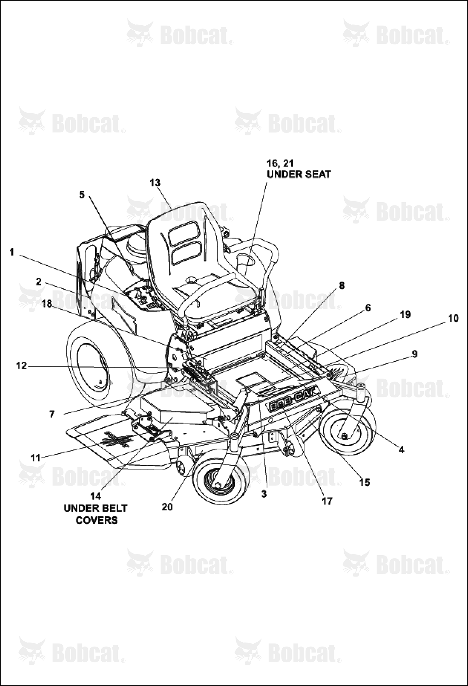 Label Read Operators Eec