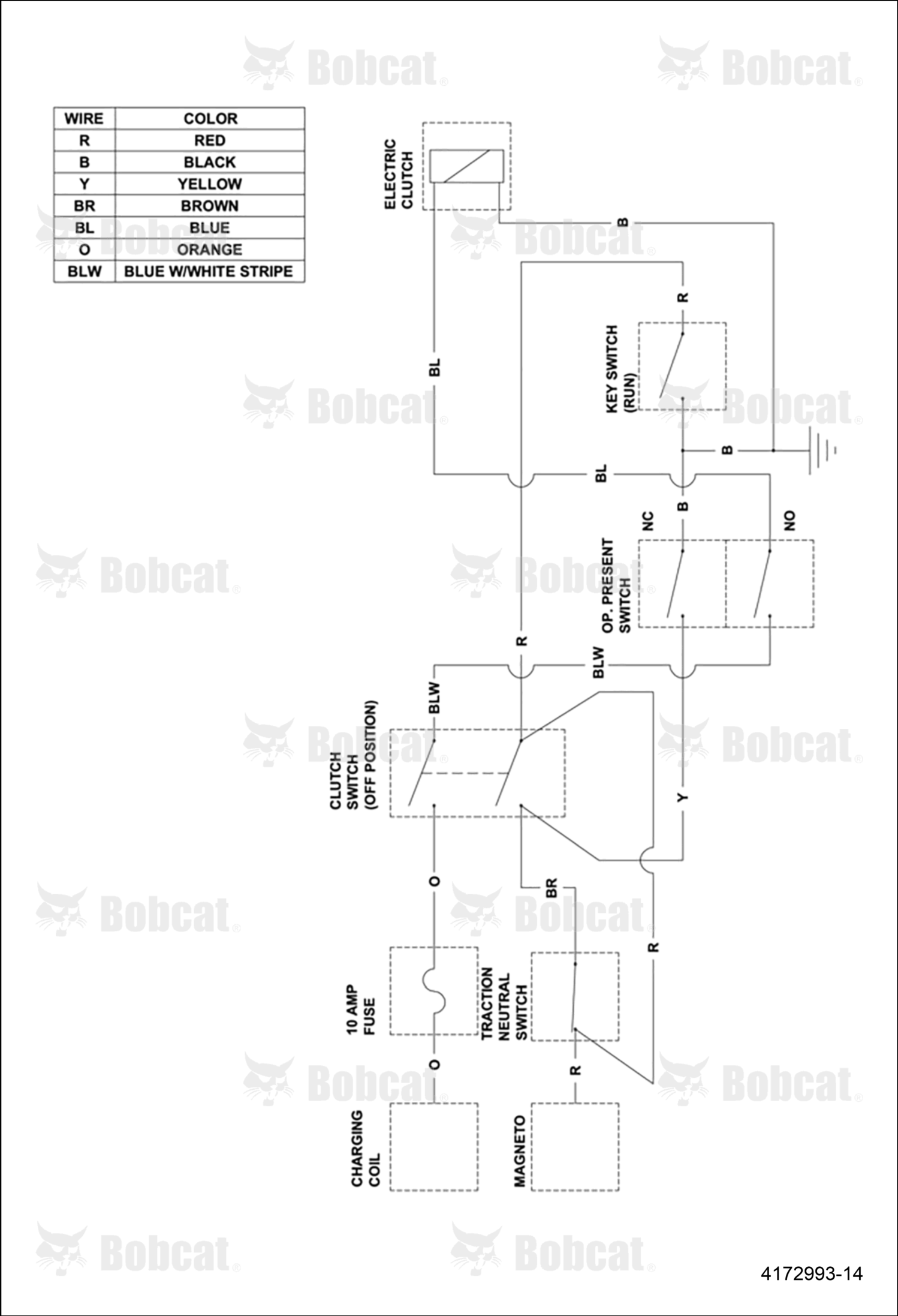 Kit , Charge Relief Valve