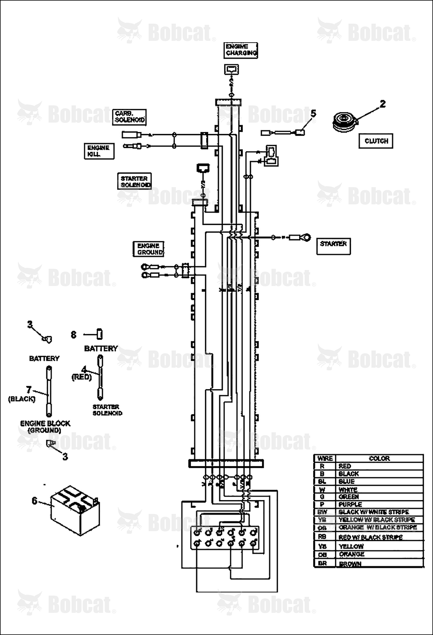 Harnes-Lower,Shift Motor