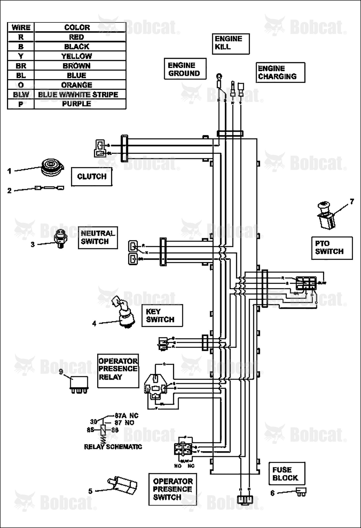Harness-Midsize, Recoil Start