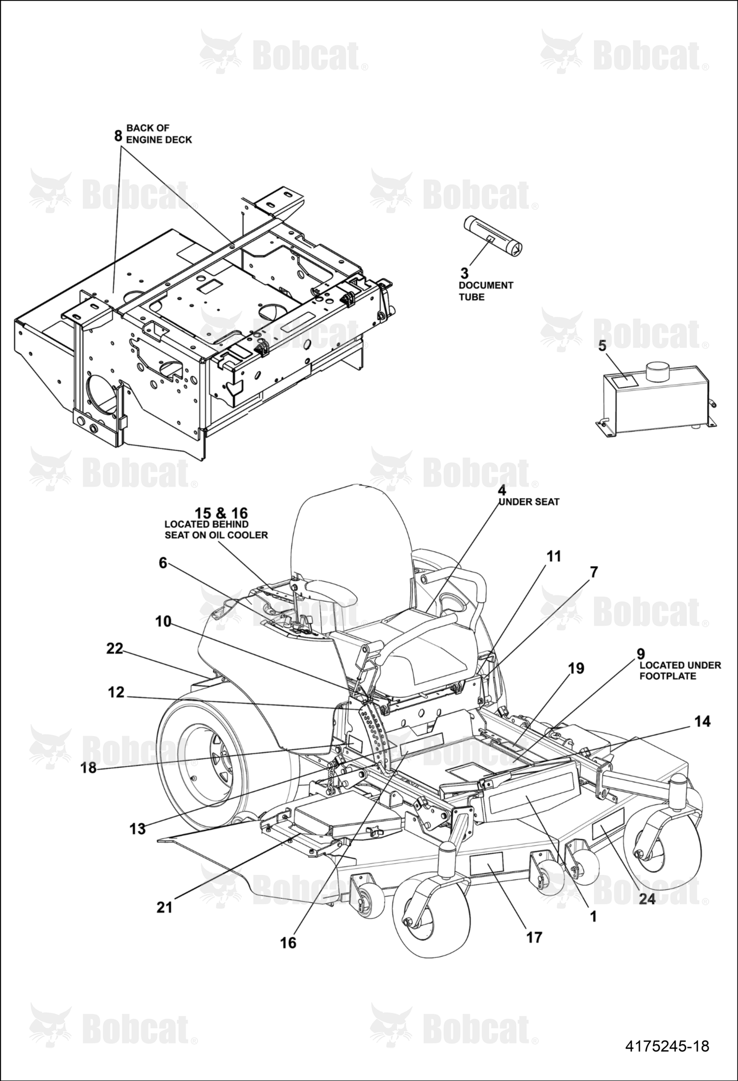 Label-Procat Rs