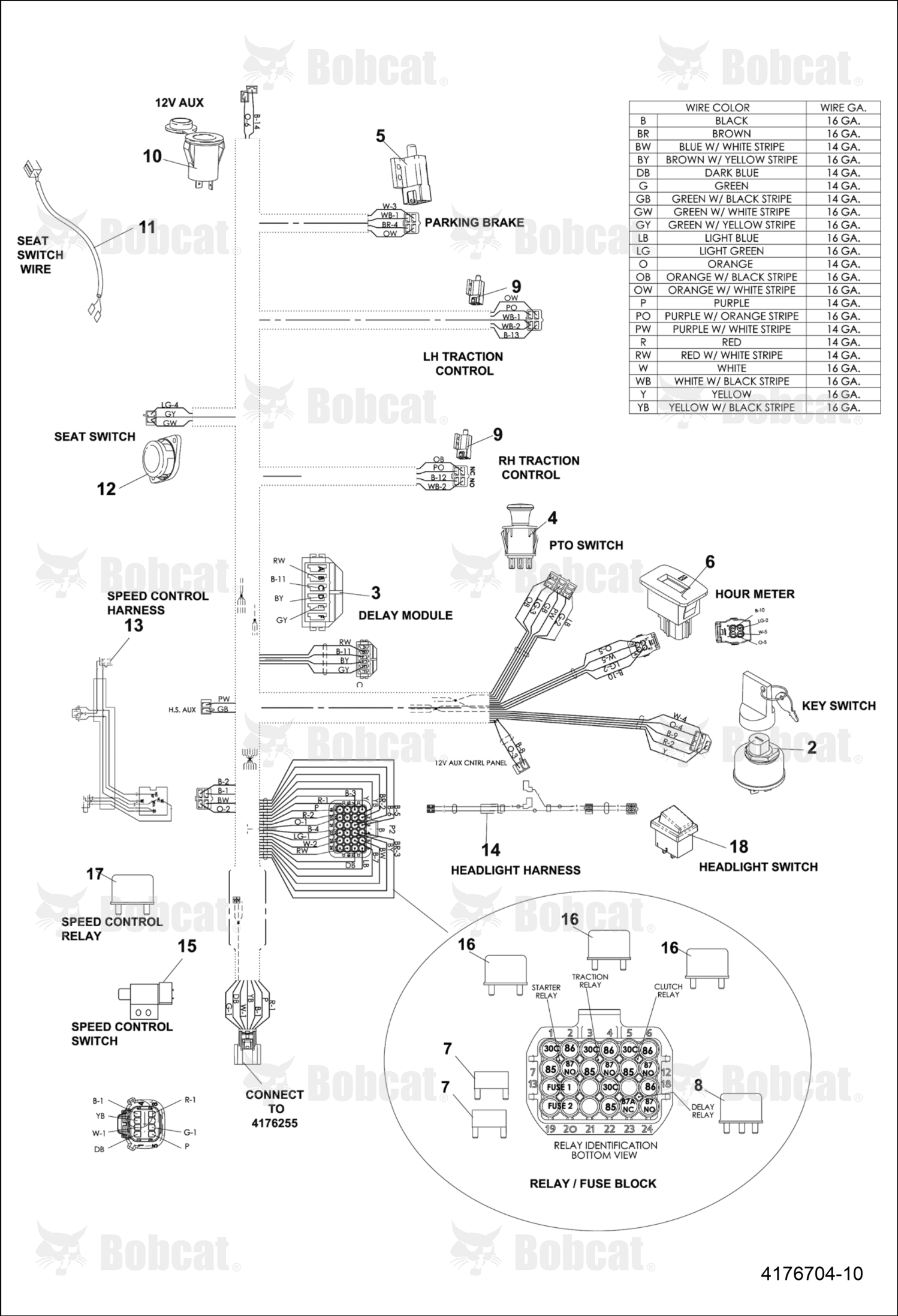 Harness-Speed Control