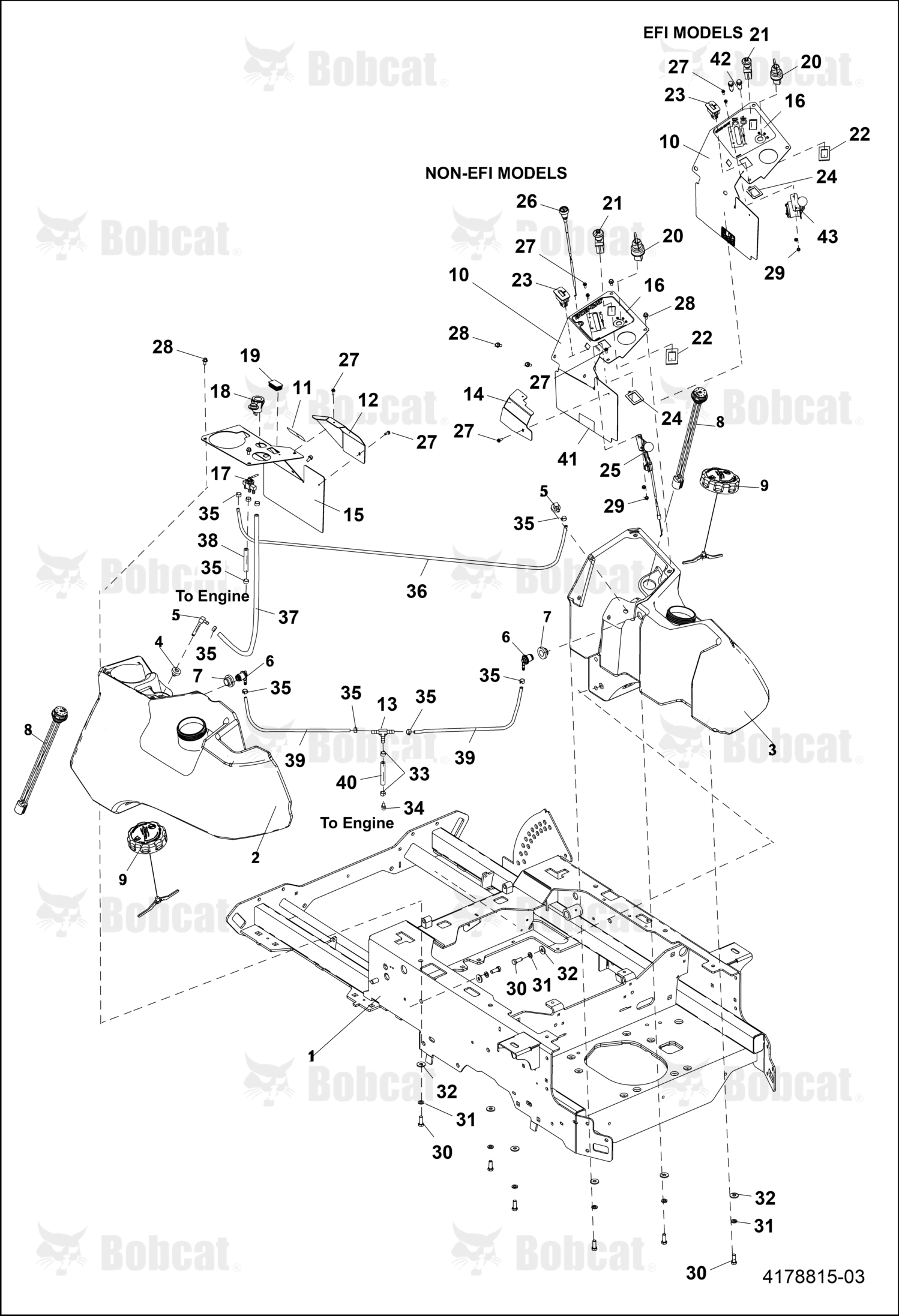 Label-Control Panel
