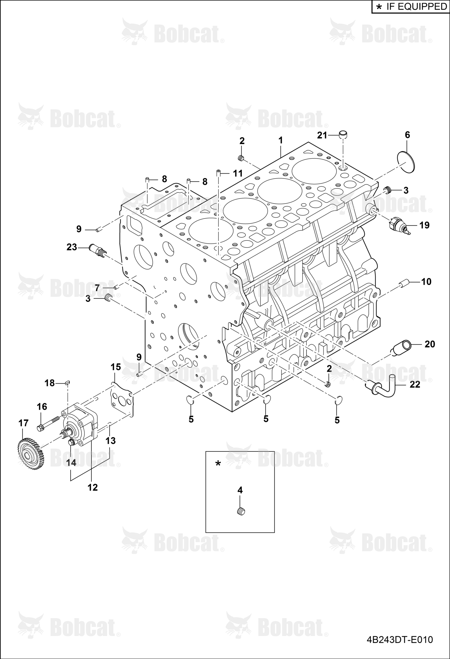 Block Assembly