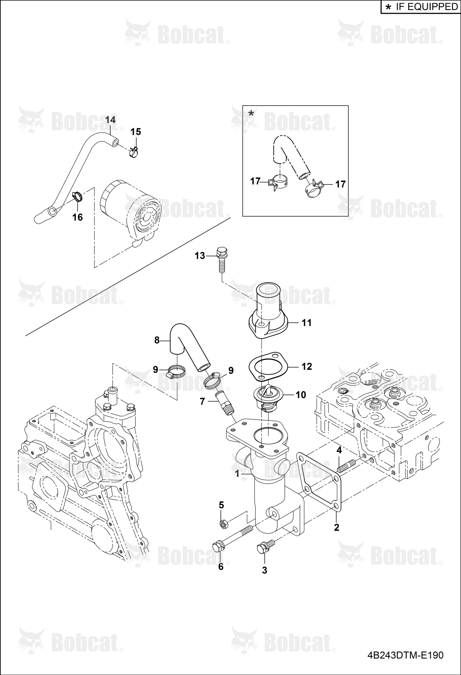 Hose Oil