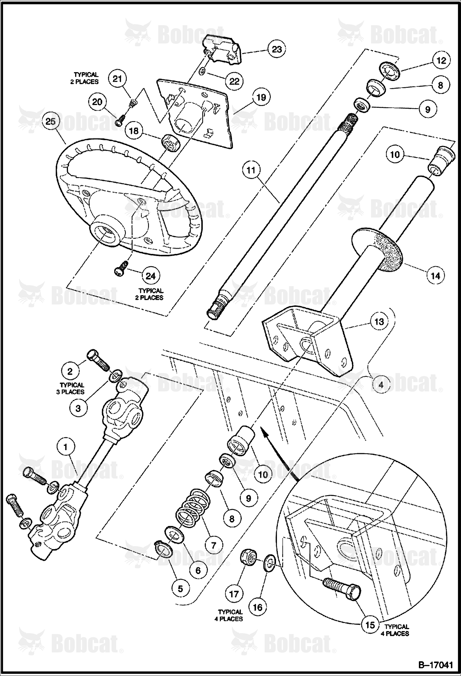 Wheel, Strg