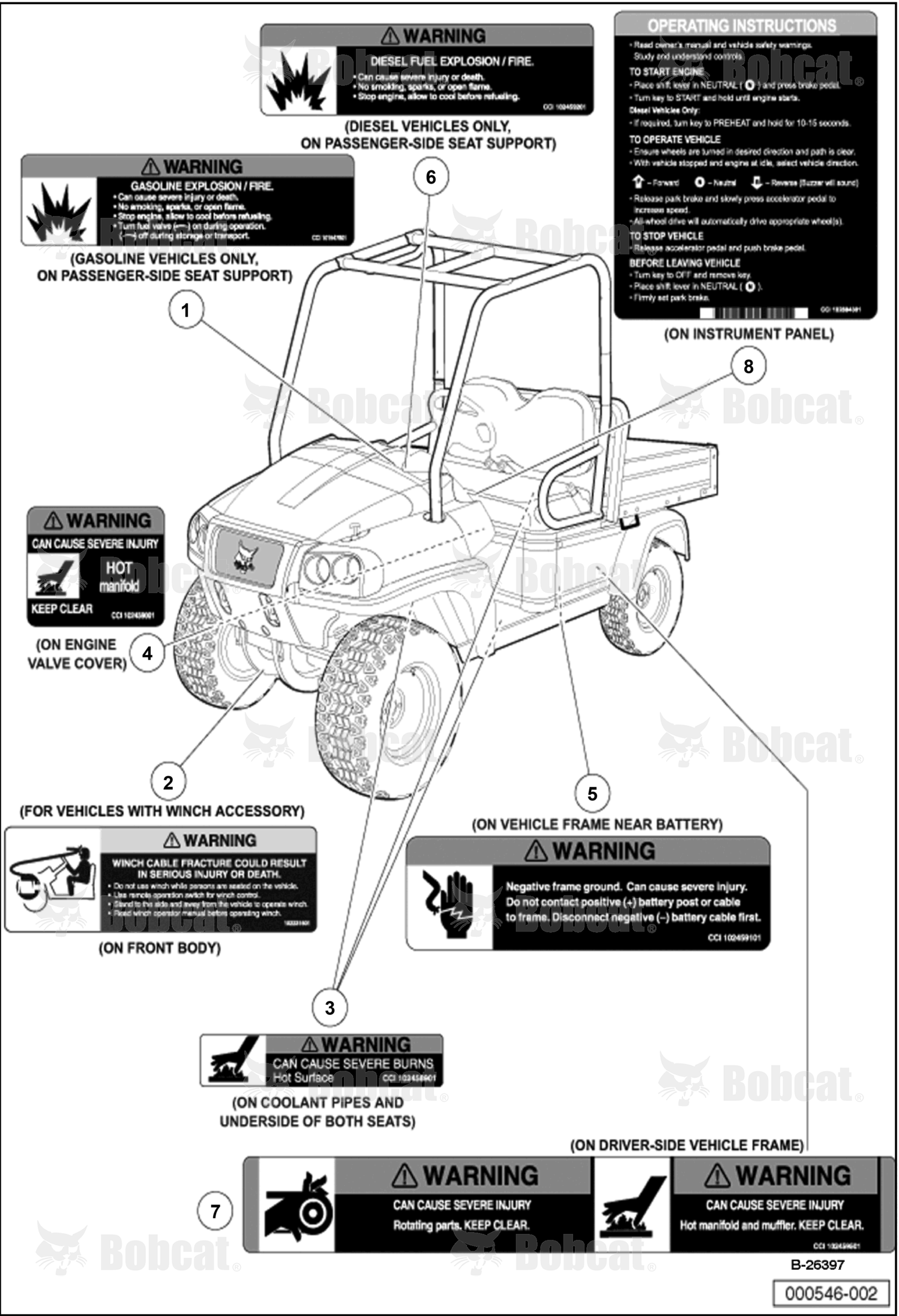 Decal Operation