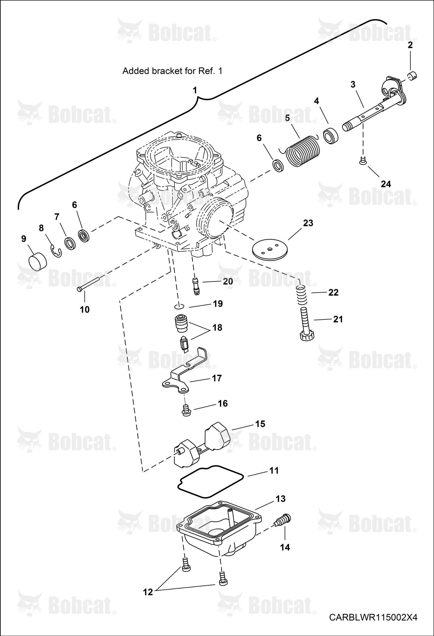 Valve, Throttle