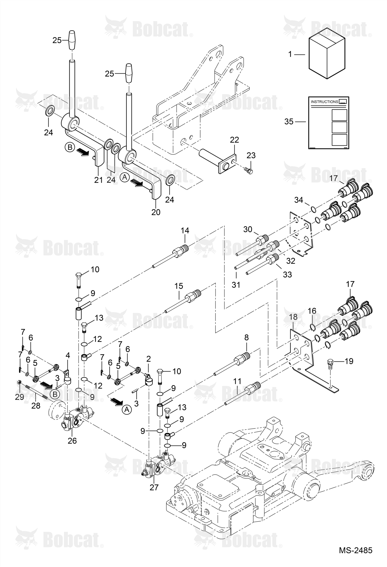 Valve, Control