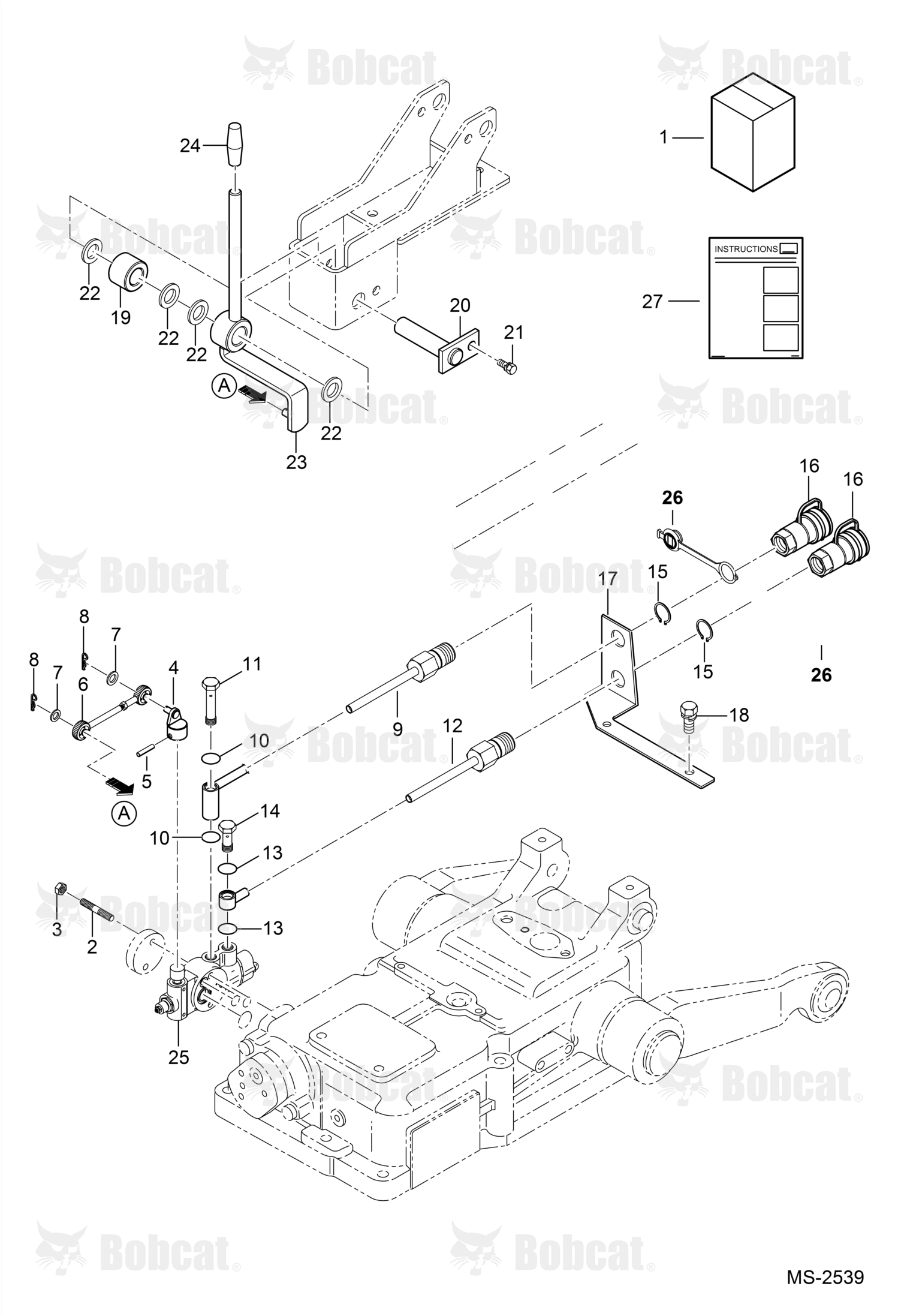 Valve, Control