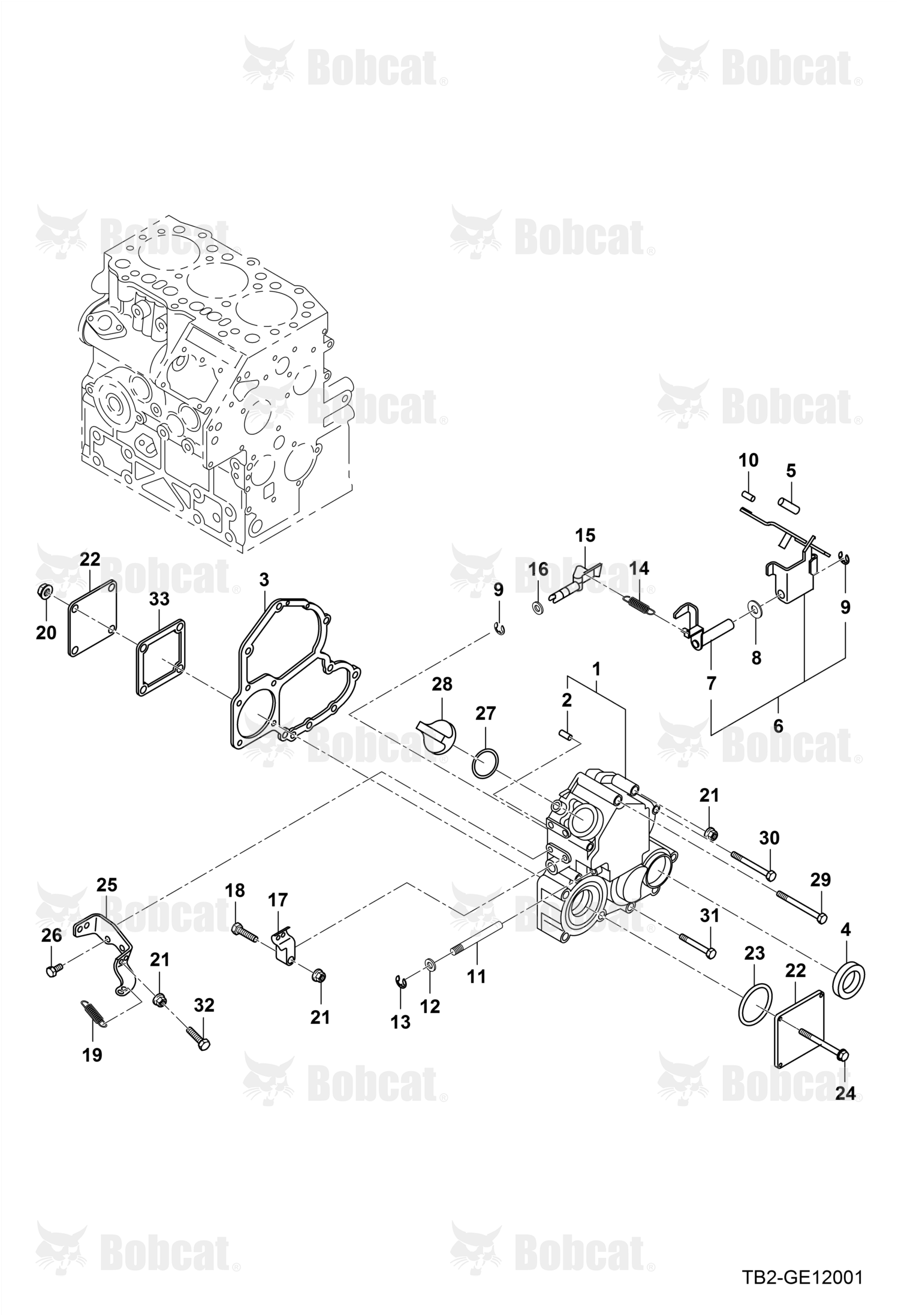 Washer Flat
