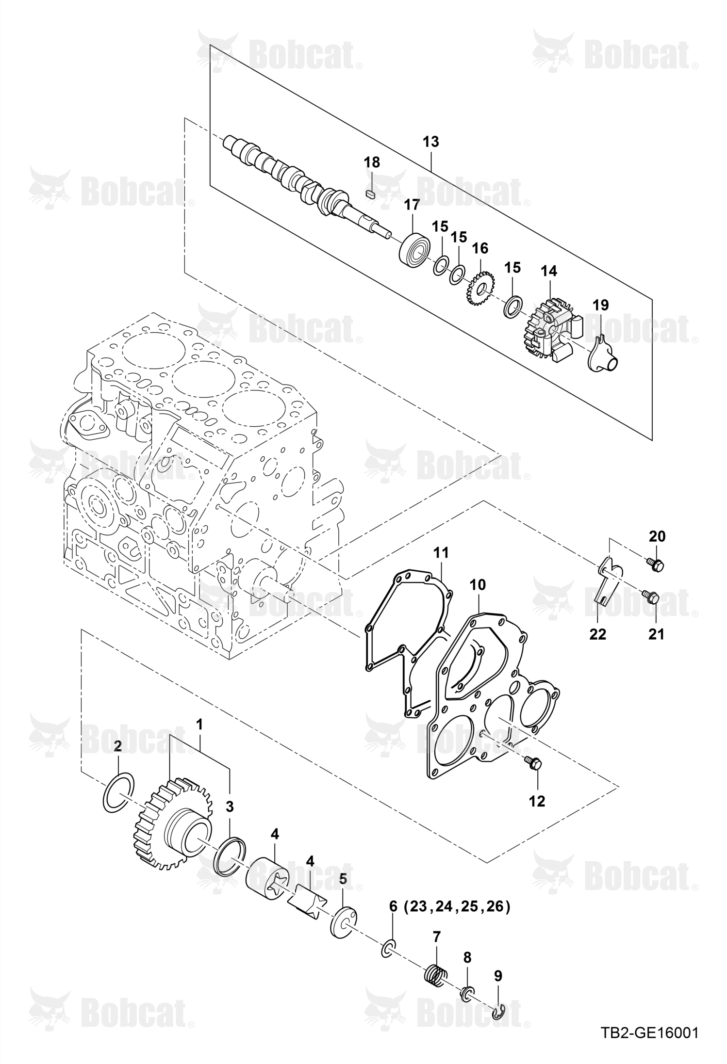 Washer Thrust