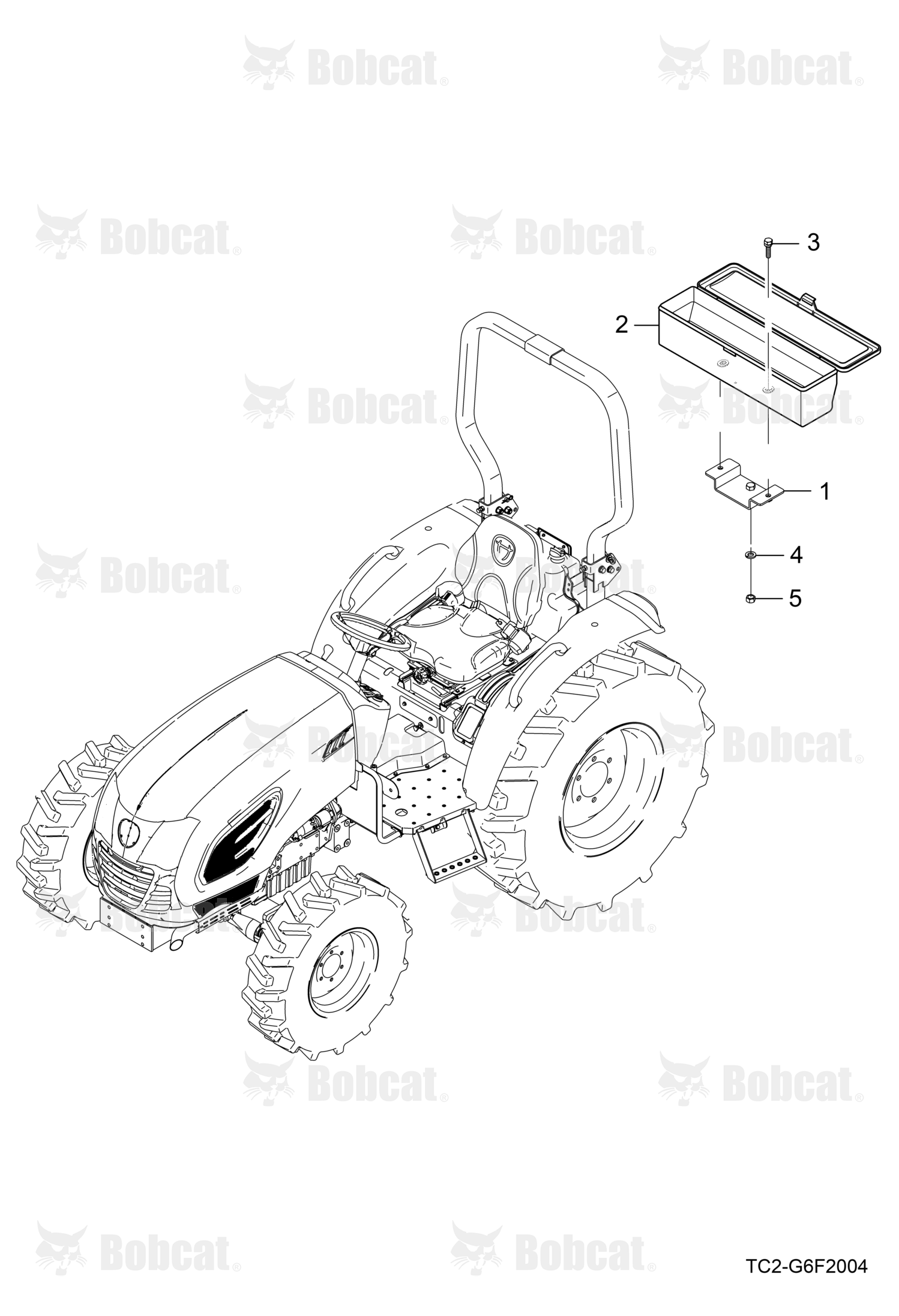 Box, Tool