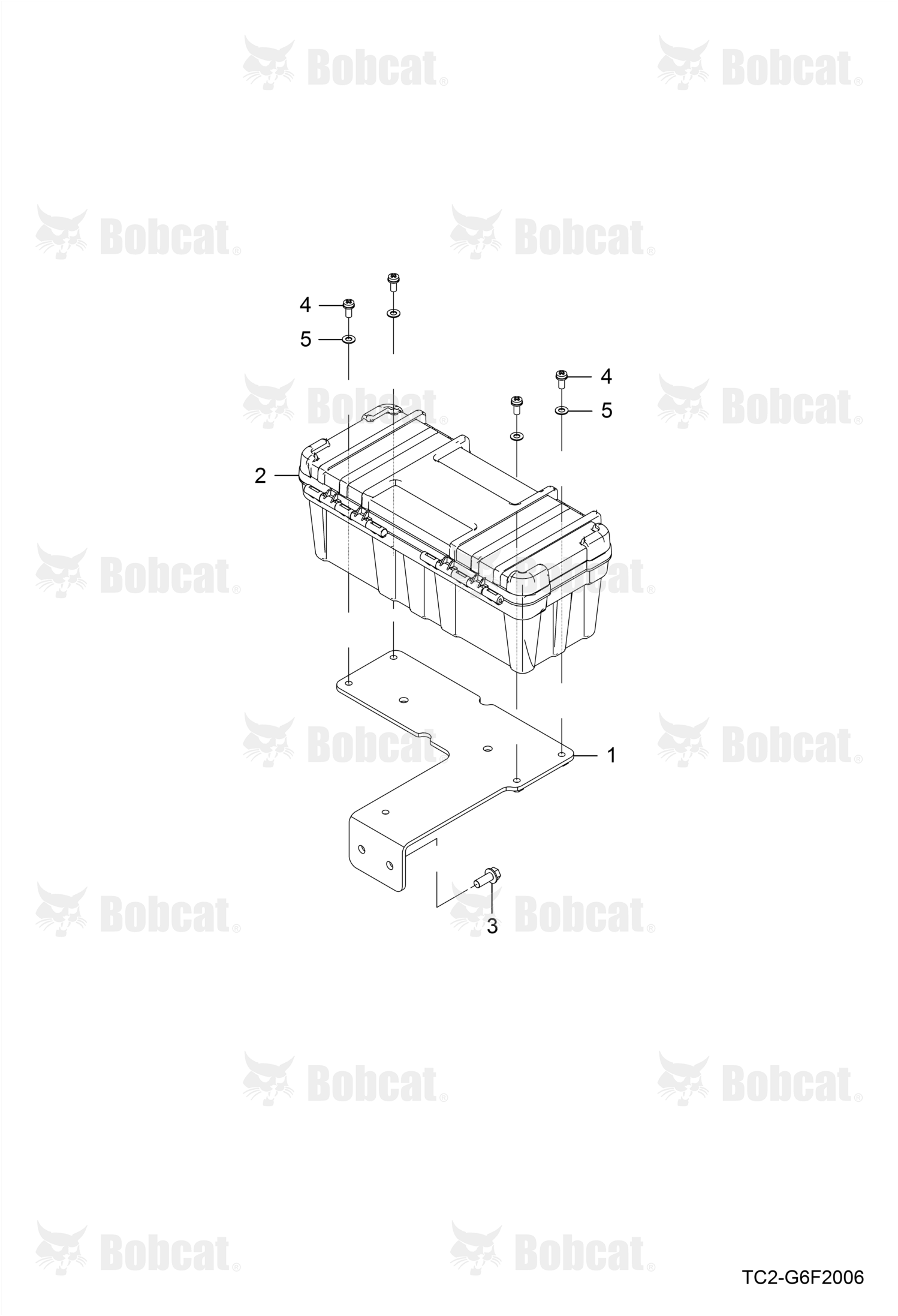 Box Tool