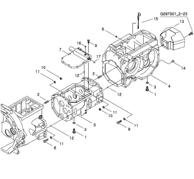 *nla*gauge Oil Level