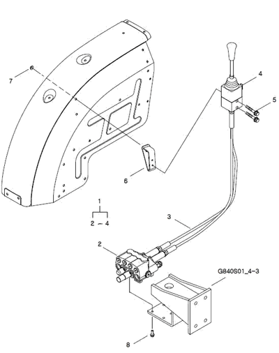 Valve Loader