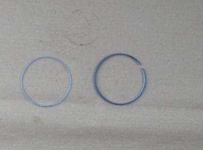 Ring Oil
