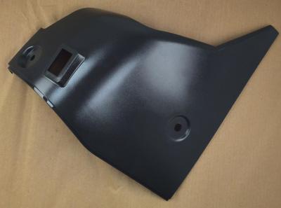Panel Body