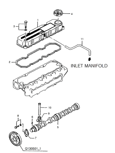 *nla* Shaft Cam Egq122