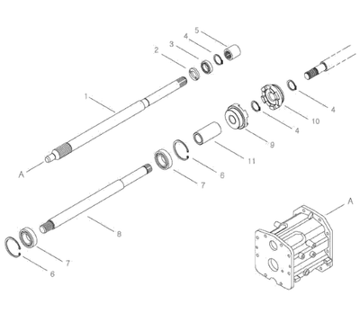 Shaft PTO Connect