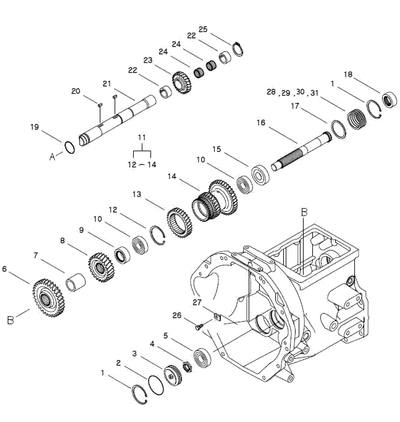 Shaft Counter Shuttle