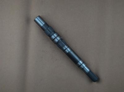 Shaft Range Counter