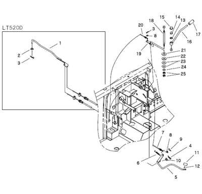Shaft Engine Control