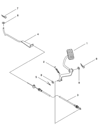 Rod Engine Control