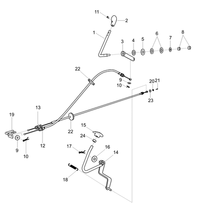 Pin Split
