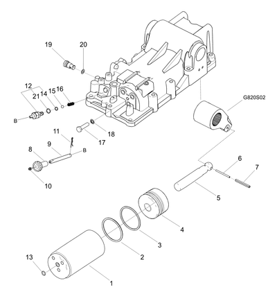 Rod Rod D/s Control