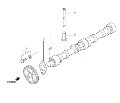 Rod Push Mhi