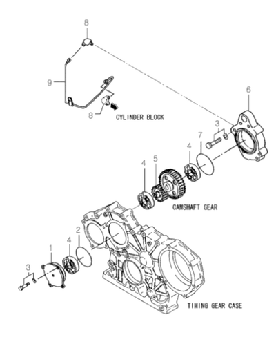 Pipeoil Mhi