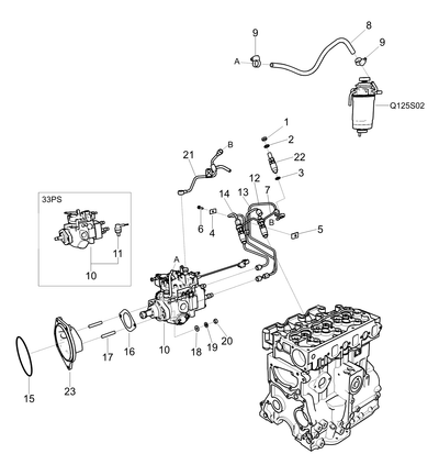 Solenoid