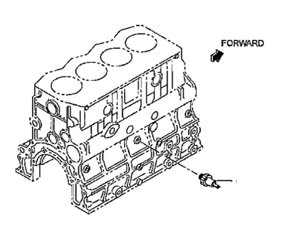 Switch Oil Mhi