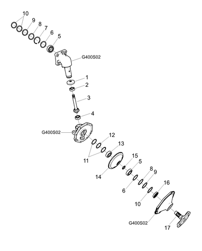 Washer Thrust