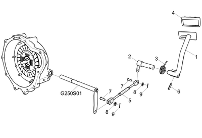 Spring Torsion Clutch