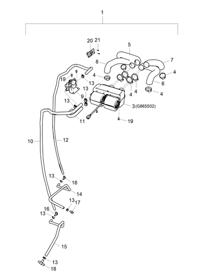 Pipe Divide Coolant