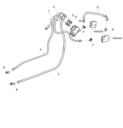Unit Steering