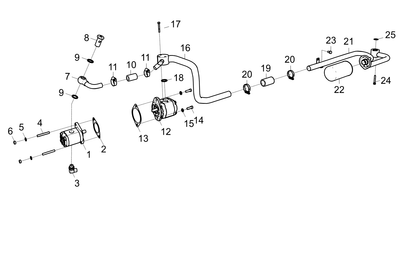 Pump Steering
