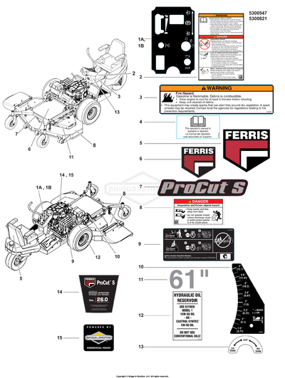 Decal Model