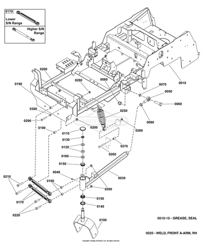 Arm Assembly