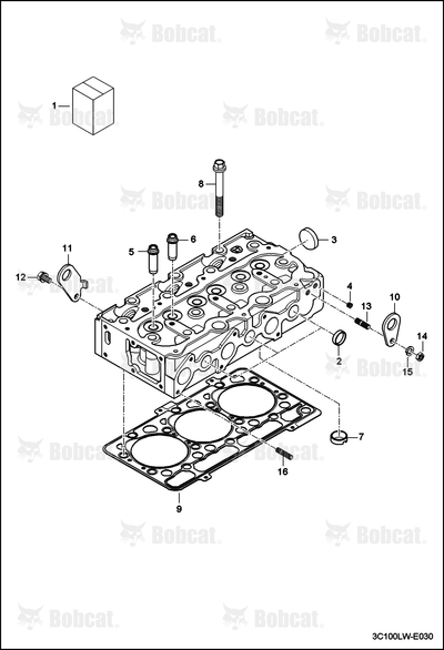 Cap Sealing